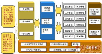 物聯網產品誠招代理，零費用加盟，專業技術支持