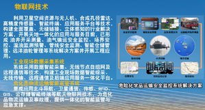 智聯(lián)萬物，賦能未來 中國(guó)航天科技集團(tuán)公司物聯(lián)網(wǎng)技術(shù)應(yīng)用研究院的技術(shù)服務(wù)實(shí)踐